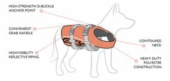 Seadog Life Jacket by Ezydog