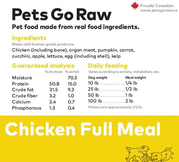 Pets Go Raw Dog Food
