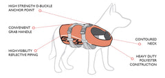 Seadog Life Jacket by Ezydog